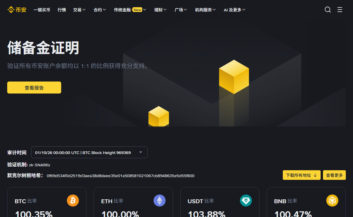 币安中文储备金证明公开页,审计时间显示 01/10/26 00:00:00 UTC、比特币区块高度 969369,下方可见验证机制、默克尔树根哈希和 BTC 等币种的比例。
